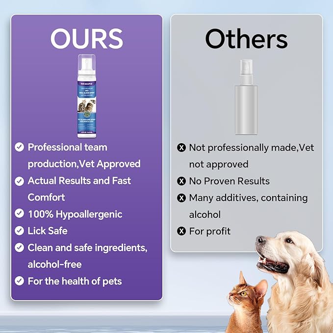 Anal Gland Spray for Dogs Cats - Fast Anal Gland Relief Stops Scooting &amp; Itching Odor Elimination Anti Itch Dog Spray Pain Relieving Safe for All Animals - 4.06 FL OZ