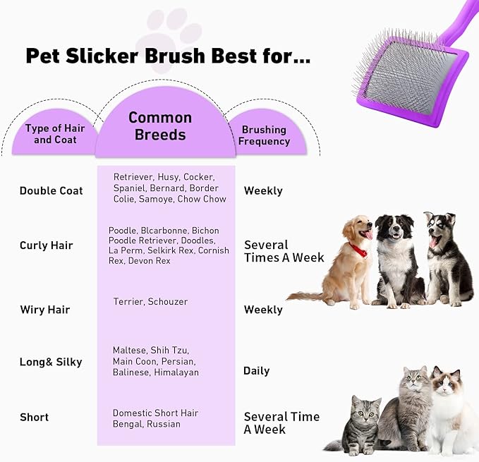 Dog Slicker Brush for Shedding and Grooming Medium or Long Haired Cats, Extra Long &amp; Soft Pin Slicker Brush for Removes Loose Hair, Tangles, Knots, Undercoat, Free Pet Comb, Large Purple