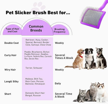 Dog Slicker Brush for Shedding and Grooming Medium or Long Haired Cats, Extra Long &amp; Soft Pin Slicker Brush for Removes Loose Hair, Tangles, Knots, Undercoat, Free Pet Comb, Large Purple