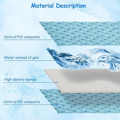 Ownpets Dog Cooling Mat, XX-Large 47 x 31 Inch Thick and Waterproof Cooling Pad for Summer, Water-Filled Pet Mat for Large Dogs, Leakproof Design for Crate, Bed, Sofa, Floor and Car Seat
