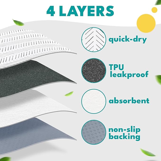 NALALAS Large Washable Pee Pads for Dogs | Reusable, Waterproof &amp; Ultra Absorbent Puppy Pads | Dog Pee Pads, Anti-Slip, Leakproof &amp; Quick Dry Pet Training Mat | Whelping Pad, Puppy Mat &amp; Crate Pad