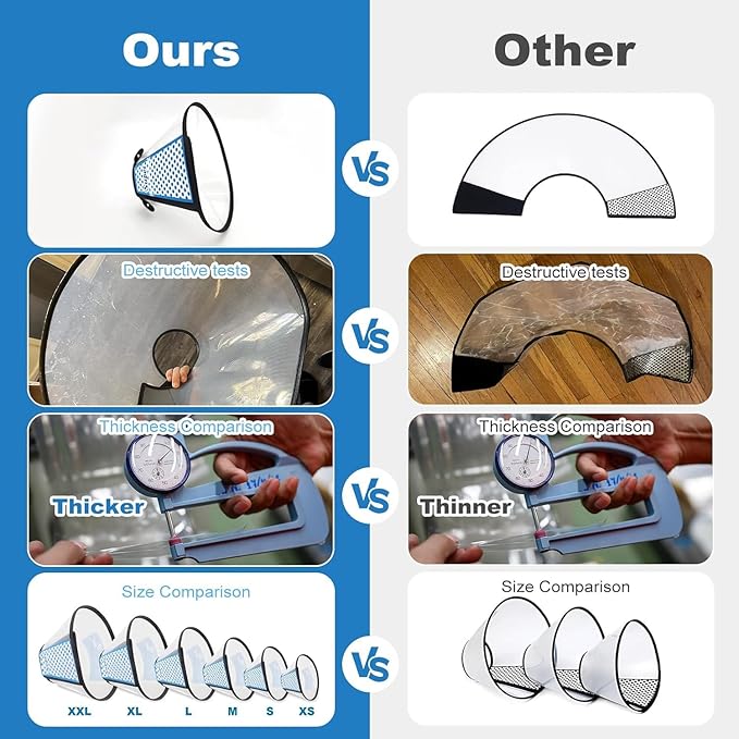 Supet Dog Cone Collar Adjustable After Surgery, Comfortable Pet Recovery Collar &amp; Cone for Large Medium Small Dogs, Elizabethan Dog Neck Collar Plastic Practical