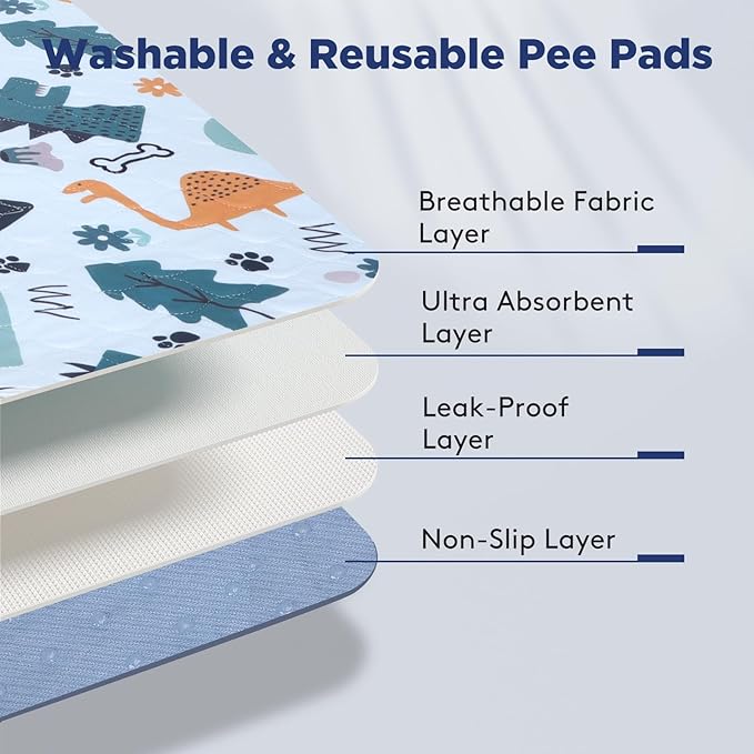Washable Pee Pads for Dogs, 2 Pack Large 36"x41" Super Absorbent Reusable Training Pads, 100% Waterproof Non-Slip, Whelping &amp; Playpen Indoor Dog Cage Pads Pet Mat Dog Supplies