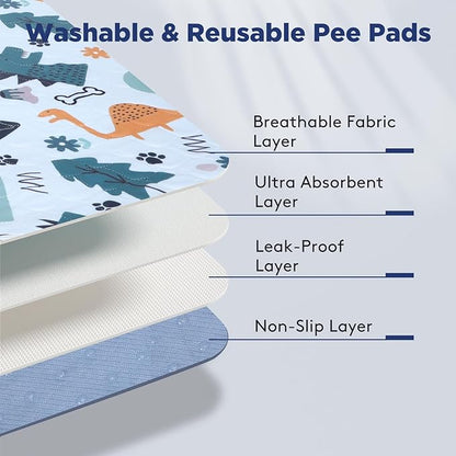 Washable Pee Pads for Dogs, 2 Pack Large 36"x41" Super Absorbent Reusable Training Pads, 100% Waterproof Non-Slip, Whelping &amp; Playpen Indoor Dog Cage Pads Pet Mat Dog Supplies