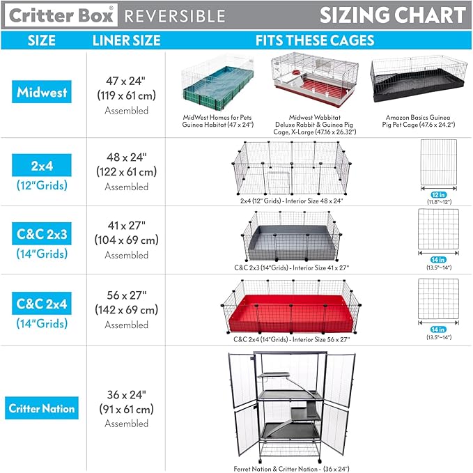 Paw Inspired Critter Box Washable Cage Liner, Reversible Fleece Bedding with Raised Sides for Guinea Pigs and Other Small Animals (C&amp;C 2x4 (14" Grids), Gray/Blue)