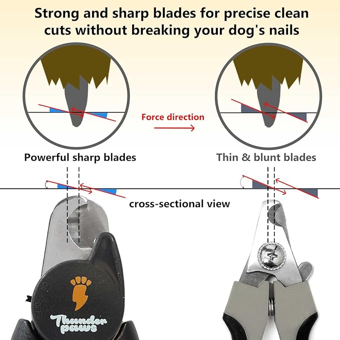 LED Dog Nail Clippers with Light, Trimmers with Protective Guard, Quick Sensor, Safety Lock and Nail File - Suitable for Large and Small Dogs &amp; Cats (Grey, LED)