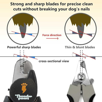 LED Dog Nail Clippers with Light, Trimmers with Protective Guard, Quick Sensor, Safety Lock and Nail File - Suitable for Large and Small Dogs &amp; Cats (Grey, LED)