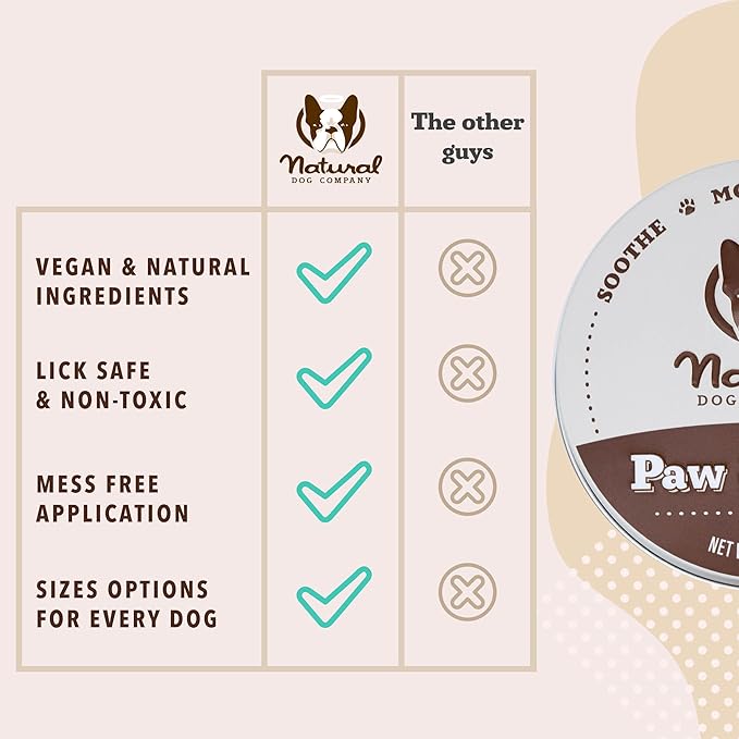 Natural Dog Company Paw Soother Balm &amp; Wax for Dogs 4 oz Tin – Organic Moisturizing Relief for Dry, Cracked Paws, Lick - Safe–Repairs &amp; Heals–Protects Against Extreme Weather – Coconut Oil &amp; Vitamin E