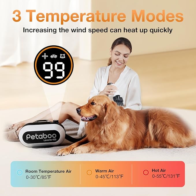 Dog Blow Dryer - Ultra-Quiet 40dB Cat Mode, 3-in-1 Nozzles &amp; Adjustable Speed/Temp, Negative Ion Technology, BLDC Motor for Fast Drying, Portable &amp; All-in-One Storage for Dogs &amp; Cats
