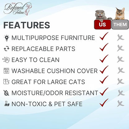 THE REFINED FELINE Purrrrfect End Table Cat Bed Cave in Smoke Gray, Multipurpose Wood Cat Furniture Nightstand, Easy to Clean Covered Cat Bed with Replaceable Scratching Post &amp; Washable Cushion