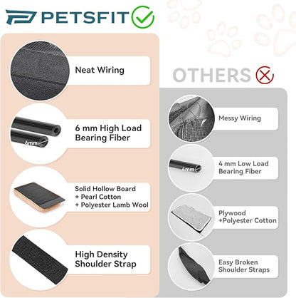 PETSFIT Soft-Sided Cat Carriers &amp; Car Seats with Patent Safe Buckles, Clip-On Harness, 18"x11"x11" Airline Approved Pet Carrier - 9 lbs Capacity (Black)