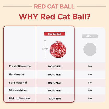 JAYU PET Red Cat Ball [W/Bell Version] - Handmade Silvervine Cat Toy with Catnip, Interactive Matatabi Ball for Indoor Cats &amp; Kittens, Feline Play Toy &amp; Gift (2.7 inch)