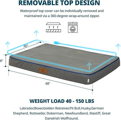 Orthopedic Memory Foam XXL Dog Bed - 6" Thick Beds for Extra Large Sized Dog - Waterproof Removable Washable Cover &amp; Wrap-Around Zipper - Ultimate Comfort &amp; Easy Maintenance, Dary Grey