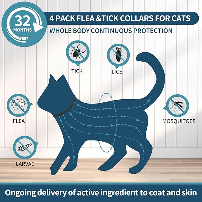 Flea and Tick Collar for Cats - 4 Pack, 32 Month Protection Treatment, Waterproof, Natural Prevention, Adjustable for Cats &amp; Kittens (Black)