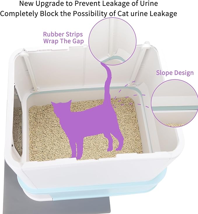 RIZZARI Cat Litter Box Top-Entry : Leak-Proof Enclosed Design Reduces Odor, for Indoor Cats &amp; Owners (Green)