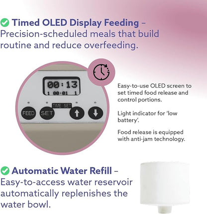 Automatic Dog &amp; Cat Food Feeder with Water Dispenser – Smart Pet Feeder with Portion Control, OLED Display, Anti Jam Design, Battery Operated Dispenser for Small Pets - Taupe