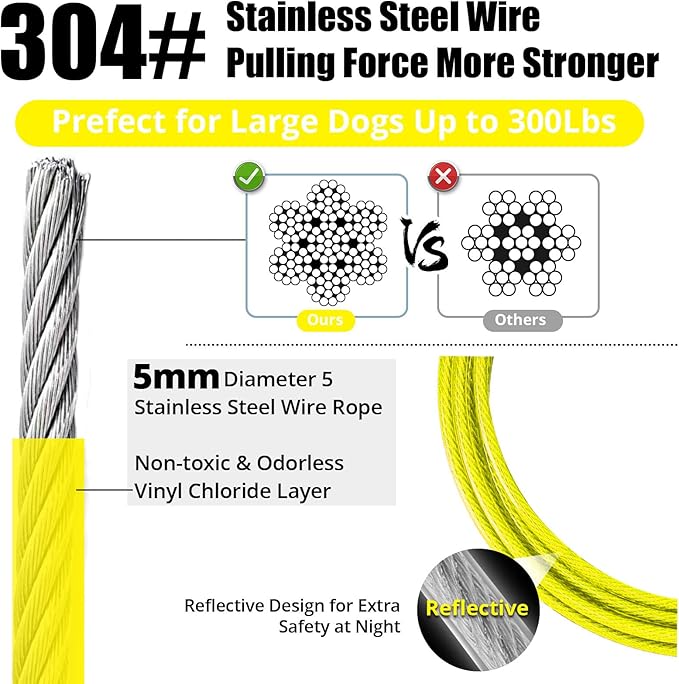 Jenico Dog Tie Out Cable, 10-150FT Runner Cable with Swivel Hook and Shock Spring, Yard and Camping Dog Leash Tether for Small to Medium Pets Up to 500 LBS