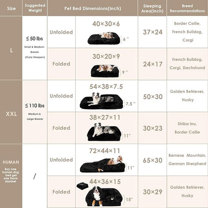 EHEYCIGA Foldable Human Dog Bed, Orthopedic Memory Foam Human Sized Dog Bed, Waterproof Pet Bed for People, Faux Fur Pet Couch for Adult, Black, 72"x44"x11"