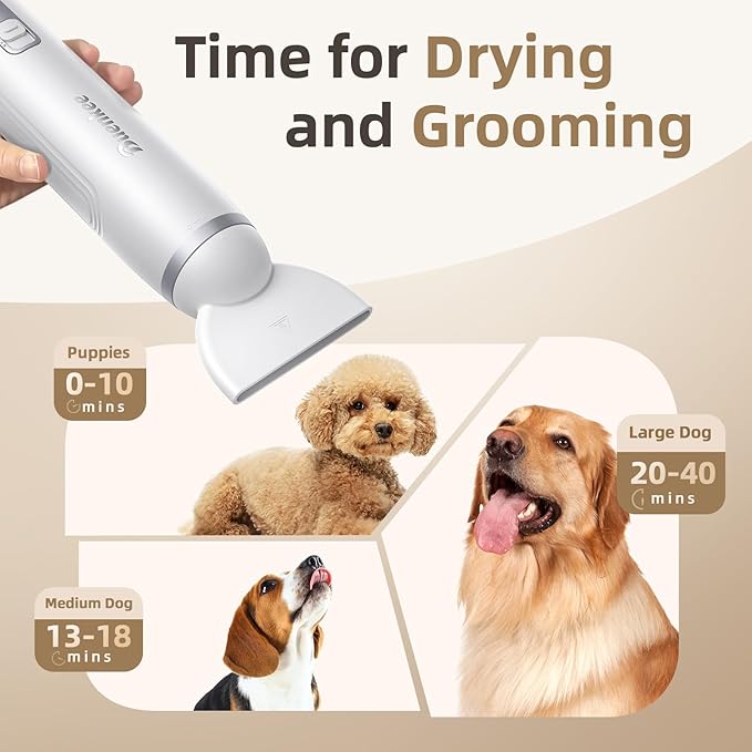 Dog Dryer Handheld Pet Hair Dryer: 3HP High-Velocity Blower with 3 Speeds &amp; 4 Temps Lightweight, Quiet Design. Portable Blow for Travel &amp; Home Grooming. Includes 3 Nozzles (White).