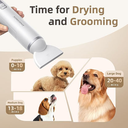Dog Dryer Handheld Pet Hair Dryer: 3HP High-Velocity Blower with 3 Speeds &amp; 4 Temps Lightweight, Quiet Design. Portable Blow for Travel &amp; Home Grooming. Includes 3 Nozzles (White).