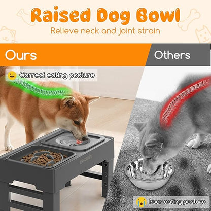 URPOWER 2-in-1 Elevated Slow Feeder with No Spill Dog Water Bowl 4 Height Adjustable Raised Bowl Stand for Small to Large Dogs, Cats &amp; Pets