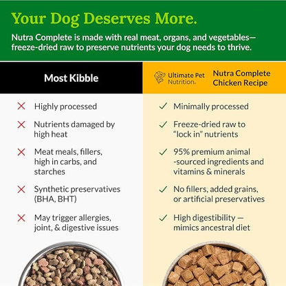 ULTIMATE PET NUTRITION Nutra Complete Freeze Dried Raw Dog Food, Veterinarian Formulated with Antioxidants, Prebiotics &amp; Amino Acids (5 Ounce, Chicken)