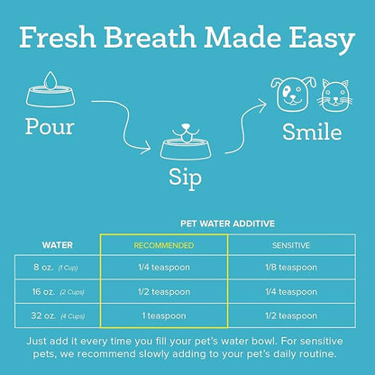 Oxyfresh Premium Pet Dental Care Solution Pet Water Additive: Best Way to Eliminate Bad Dog Breath and Cat Bad Breath - Fights Tartar &amp; Plaque - So Easy, Just Add to Water! Vet Recommended 2 Pack