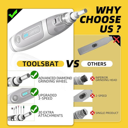 Dog Nail Grinder and Clippers - Upgraded 3-Speed Electric Rechargeable Pet Nail Trimmer with LED Light Super Quiet Paws Grooming Kit Painless Grinding Tool for Large Medium Small Dogs &amp; Cats