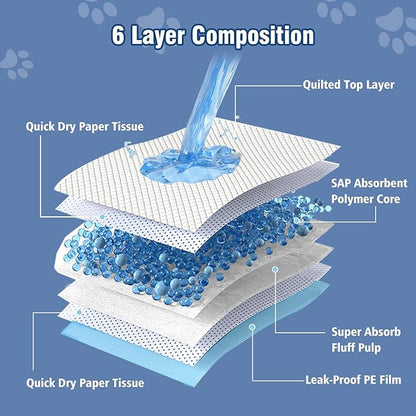 TIMINGILA Puppy Pads&amp; Holder Set, 20-Count 30"x36" Super Absorbent Disposable Pads – Ideal for Pet Potty Trays, Extra Large Leak-Proof Design for Puppies, Dogs, and All Breeds