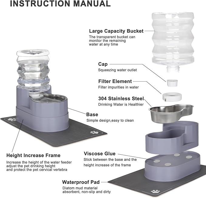 Sfozstra Automatic Gravity Water Dispenser: 5L Gray Stainless Steel Pet Bowl Waterer with Waterproof Pad - Raised Edge Water Feeder for Cats &amp; Small Dogs Indoor/Outdoor