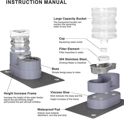 Sfozstra Automatic Gravity Water Dispenser: 5L Gray Stainless Steel Pet Bowl Waterer with Waterproof Pad - Raised Edge Water Feeder for Cats &amp; Small Dogs Indoor/Outdoor