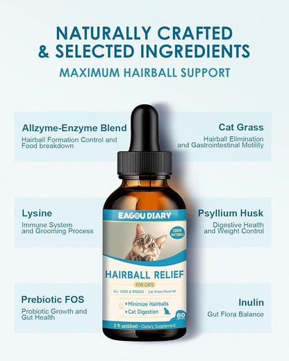 Hairball Treatment for Cats,Cat Hairball Remedy,Hair Ball Relief,Feline Digestive Support Supplement with Enzymes,Fiber &amp; Psyllium Husk–Natural Constipation Relief (Cat Grass Flavor/2floz)