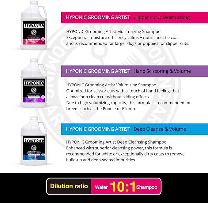 HYPONIC Grooming Artist Shampoo - Hypoallergenic Pet Shampoo for Groomers (Deep Cleanse &amp; Volume (1 GAL))
