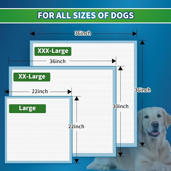 Pee Pads for Dogs Extra Large 36”x 36”, 40 Count Puppy Pads Pet Training Pads Disposable Upgraded Odor Control, Potty Pads Absorbent and Leak-Proof Dog Housebreaking &amp; Puppy Supplies