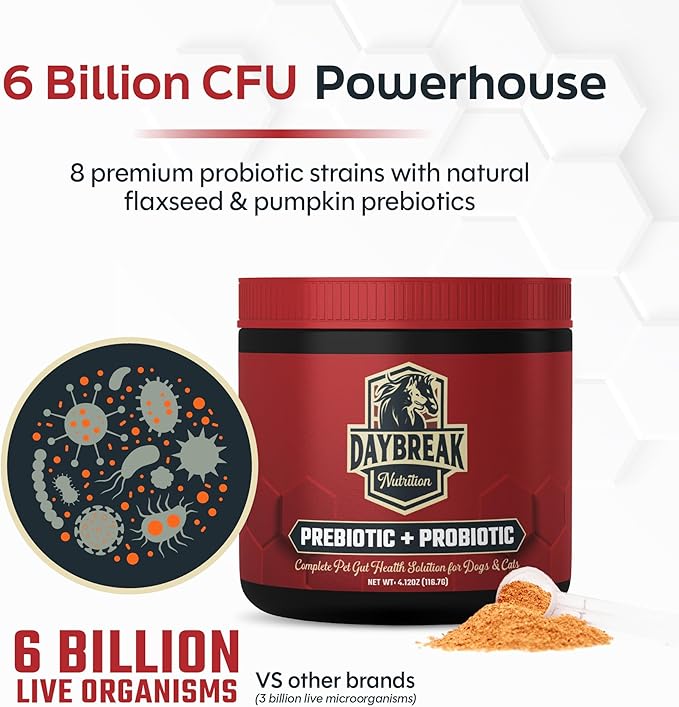 Probiotics for Cats &amp; Dogs - 6 Billion CFU Prebiotic &amp; Probiotic Powder - 8 Strains Pet Digestive Support - Gut Health Supplement with Flaxseed &amp; Pumpkin - 30 Day Supply with Scoop