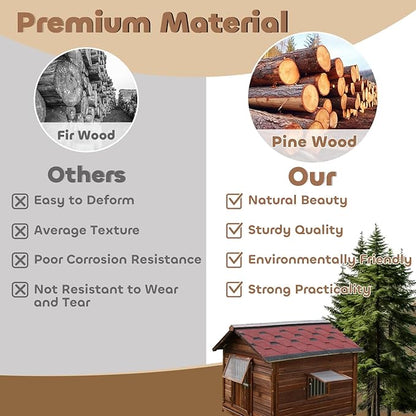 Big Outdoor Dog House for Large Breed Dogs with Removable Floor&amp;Roof,Dog House Outdoor Weatherproof Warm Dog Houses for Medium Dogs,Heavy Duty Large Indoor Pet House,3XL-54.33"(D) X42.13(W) X46.46(H)