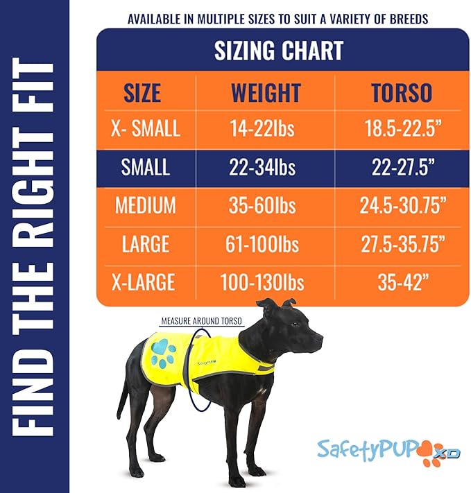 Dog Reflective Vest – Hi-Vis Fluorescent Visibility That Helps to Safeguard Your Pet On/Off Leash in Urban &amp; Rural Areas (Yellow, Small)