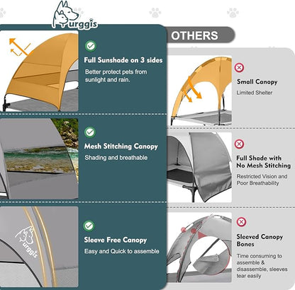 Upgraded Elevated Dog Bed with Canopy, Portable Raised Outdoor Dog Bed with Stable Anti-Slip Feet, Wider Shade Pet Bed Cot, Raised Dog Beds for Large Dogs Camping, Indoor &amp; Outdoor Use