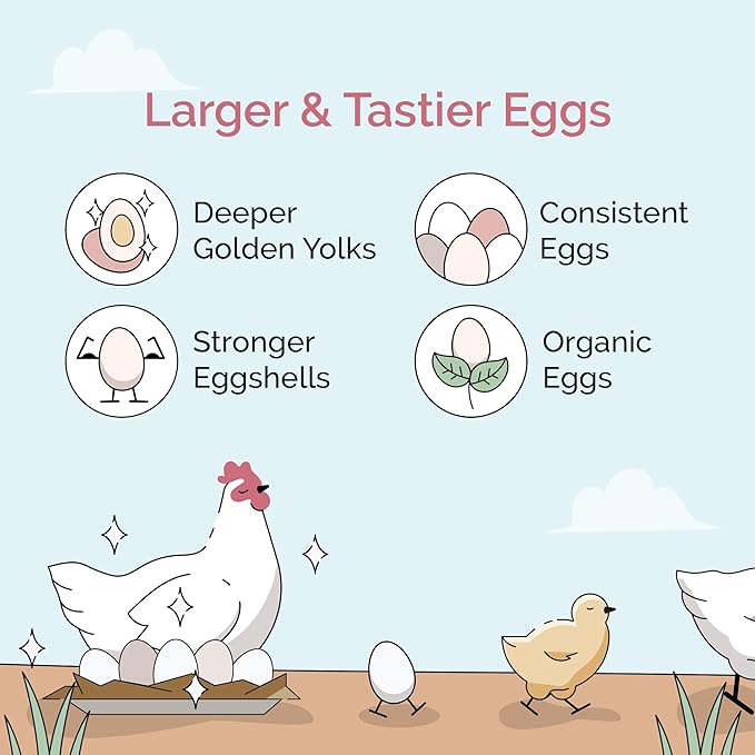 Chicken Grit for Layer &amp; Grower Chickens Age 8-20+ Weeks - 100% Natural Mineral Chicken Grit Quartzite, Poultry Grit, USA Mined, 4 lbs
