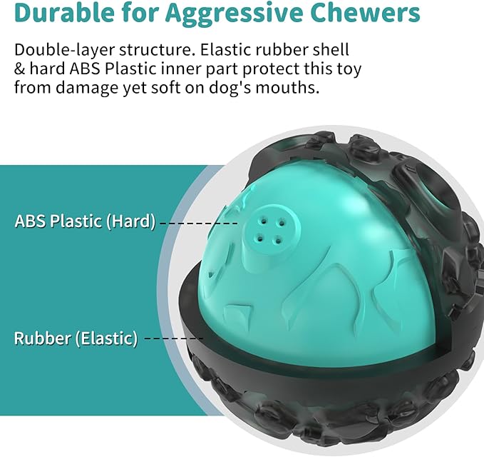 Dog Ball for Aggressive Chewers - Interactive Dog Toy Balls Fun Squeaky Sound to Keep Them Busy, Durable for Small Medium Large Breeds, Rubber Pet Chew Toys, As Seen on TV, Black &amp; Lake Blue