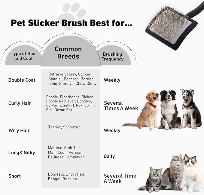Dog Slicker Brush for Shedding and Grooming Medium or Long Haired Cats, Extra Long &amp; Soft Pin Slicker Brush for Removes Loose Hair, Tangles, Knots, Undercoat, Free Pet Comb, Large Black