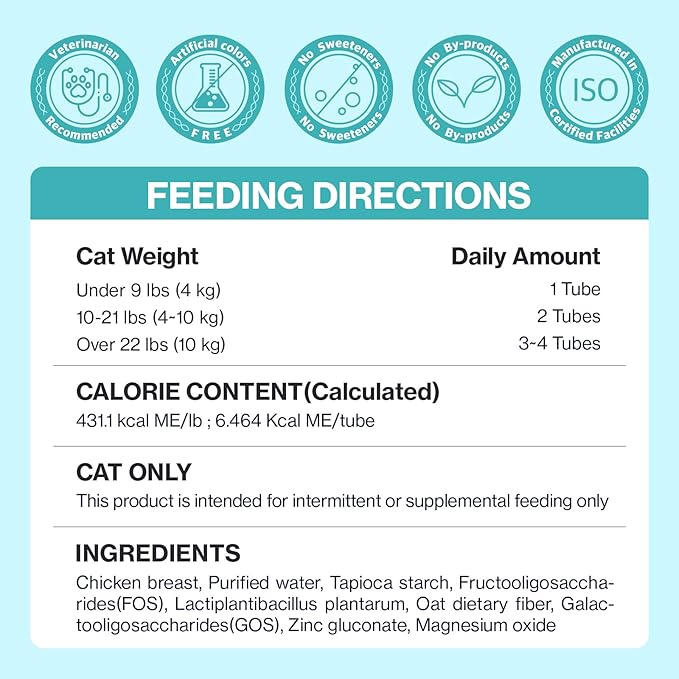 Dr.by CAT BIOME Cat Probiotics - Digestive &amp; Gut Support for Cats, Diarrhea Relief, Immunity Booster with Lactiplantibacillus plantarum Lickable Formula Individually Packaged