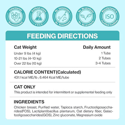 Dr.by CAT BIOME Cat Probiotics - Digestive &amp; Gut Support for Cats, Diarrhea Relief, Immunity Booster with Lactiplantibacillus plantarum Lickable Formula Individually Packaged