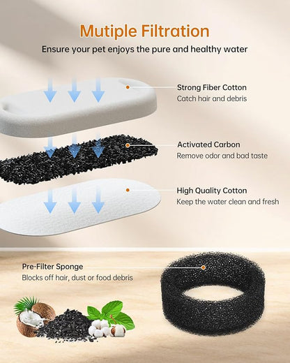 Cat Water Fountain Filter, Filters Replacement for 108Oz/3.2L&amp;67Oz/2L&amp;135Oz/4L Stainless Steel Pet Water Drinking Fountain, Dog Indoor Water Dispenser Fountain Carbon Filter (8 Filters &amp; 8 Sponges)