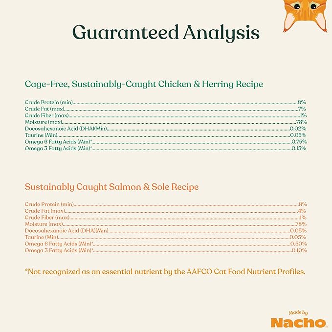 Made by Nacho Pate Wet Cat Food Variety Pack, Chicken &amp; Herring and Salmon &amp; Sole, 3 Ounce Cans, Grain-Free Canned Pet Food, Bone Broth Infused for Hydration, 12 Pack