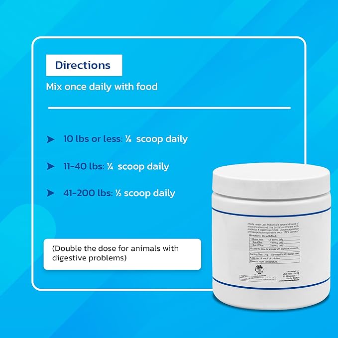 Probiotics for Dogs and Cats - Vet Formulated Pet Prebiotic &amp; Enzyme Powder for Digestive, Gut &amp; Immune Health - 1600 Servings (400 g)