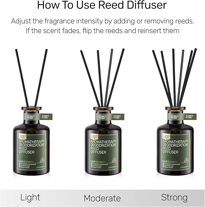Reed Diffuser for Pet Odor Elimination, Berry Rum, Non-Toxic &amp; Pet-Friendly Air Freshening, 6 Oz