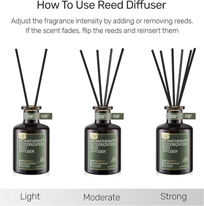 Reed Diffuser for Pet Odor Elimination, Lavender Cedar, Non-Toxic &amp; Pet-Friendly Air Freshening, 6 Oz