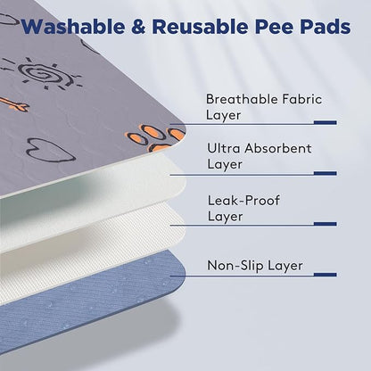 Washable Waterproof Pee Pads for Dogs - 2-Pack Small 18x24 Super Absorbent Reusable Training Pads, Non-Slip &amp; Ideal for Puppies &amp; Dog Playpen, Crate &amp; Potty