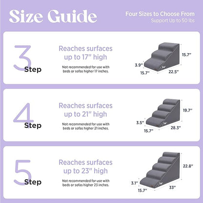 Lesure Dog Stairs for Small Dogs and Cats Pet Steps Ramp for Bed and Couch with CertiPUR-US Certified Foam with Non-Slip Bottom, Grey, 3 Steps